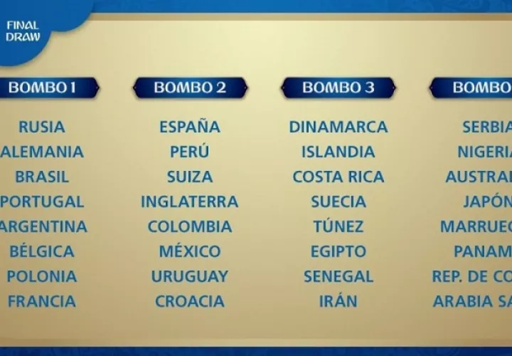 Así quedan los cuatro bombos con los 32 equipos para el sorteo del Mundial de Rusia. Foto: @fifacom_es