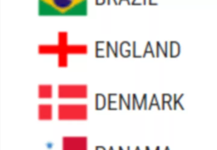 Según la prueba de Crítica en el simulador web estos serían los rivales de Panamá. Ilustración