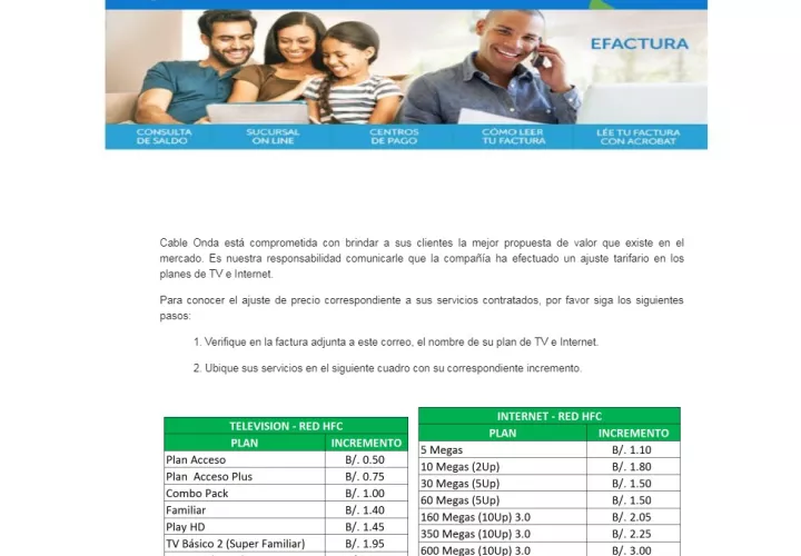 Algunos usuarios recibieron la notificación hoy, cuando vence el plazo para el pago de su mes corriente 