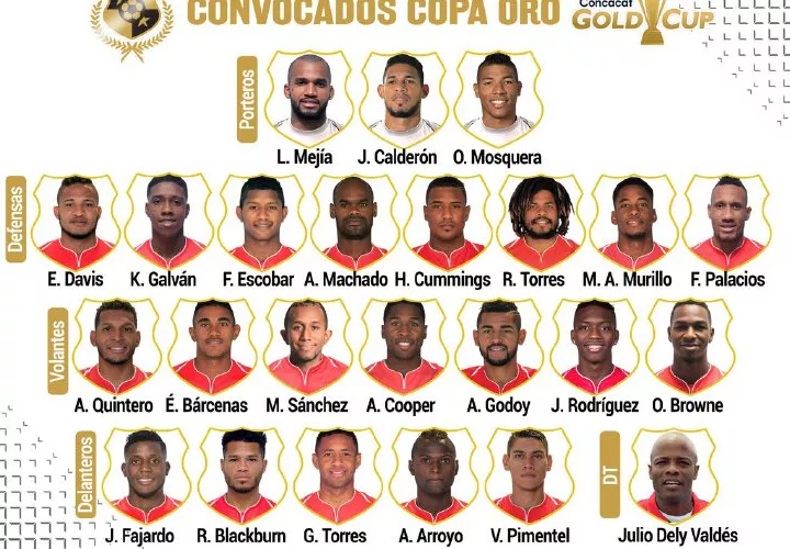 Los futbolistas convocados para disputar la Copa Oro. Foto:Fepafut