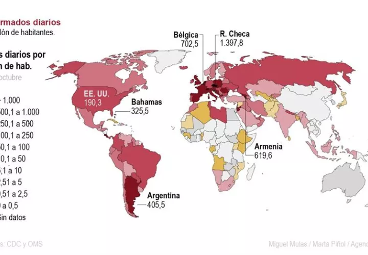 El continente americano sobrepasó hoy la barrera de los 19 millones de casos. EFE