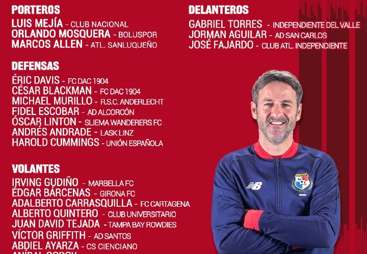 Convocatoria del técnico Thomas Christiansen para los partidos amistosos de Panamá en el mes de noviembre. Foto: Fepafut