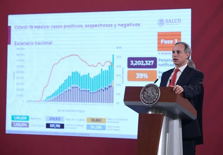 Subsecretario de Salud de México, Hugo López-Gatell. FOTO/EFE