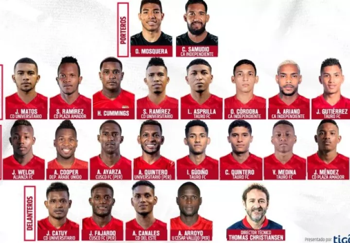 Los jugadores que llevará Thomas Christiansen para el partido amistoso ante Perú. 