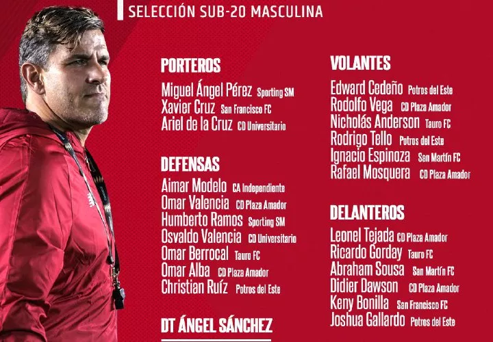 El técnico venezolano Ángel Sánchez y su lista. Foto: Fepafut