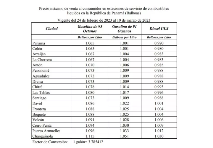 Estos precios estarán vigentes hasta el 10 de marzode 2023.