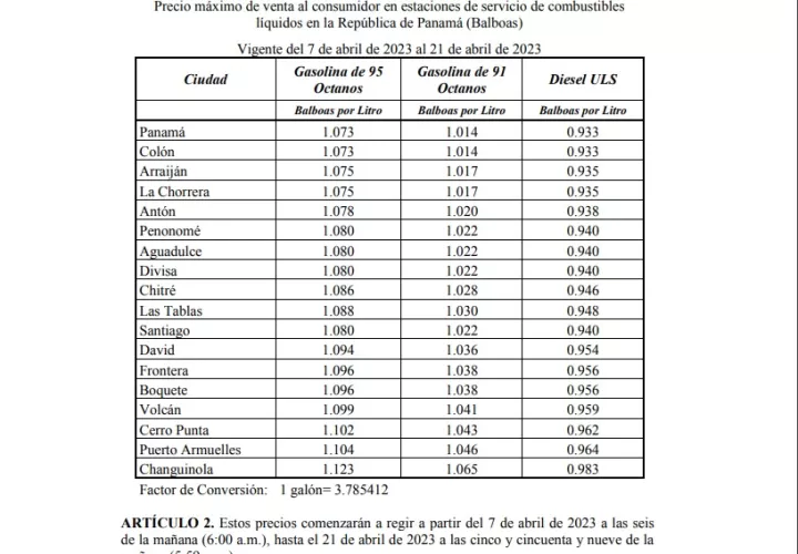 Estos precios estarán vigente del 7 al 21 de abril de 2023.