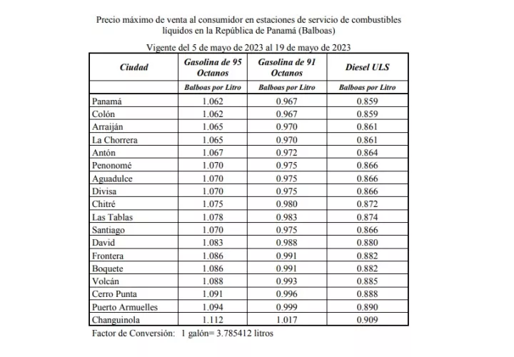 Estos precios estarán vigentes desde del 5 de mayo a las 6:00 a.m., hasta el 19 de mayo a las 5:59 a.m.