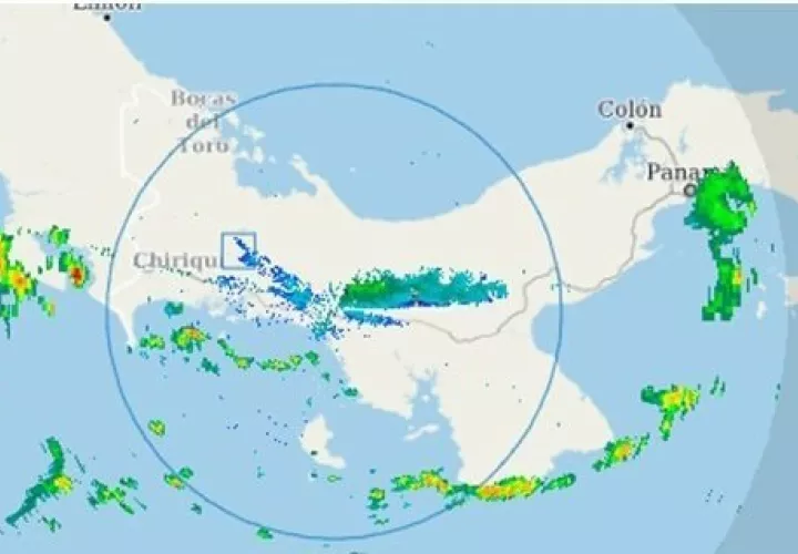 Mantenga su paraguas a mano.