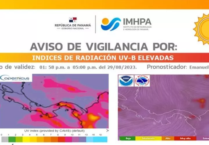 Cuídese del sol por estos días.