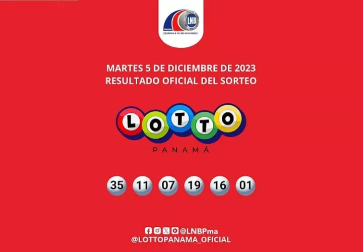Desde el pasado 21 de octubre esta lotería electrónica ha logrando una venta bruta estimada de casi $4 millones.