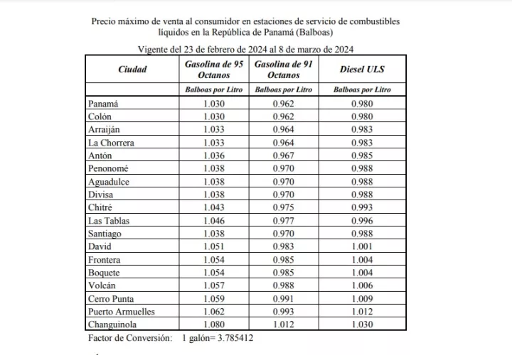 La nueva tabla de precios empezará a regir desde este viernes en todo el país.