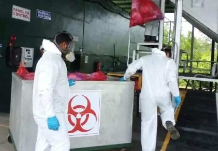 Proceso de desechos hospitalarios.