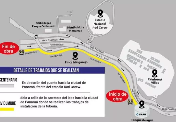 Zona donde se realizarán los trabajos.