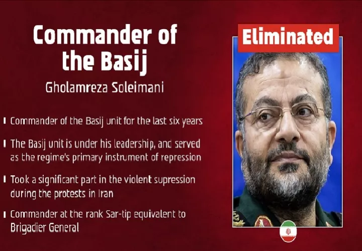 La Fuerza Aérea Israelí, actuando con base en información de inteligencia de las FDI, atacó y eliminó a Gholamreza Soleimani, quien se desempeñó como comandante de la unidad Basij durante los últimos seis años. Foto. EFE/ IDF