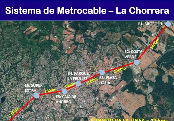 Los cálculos preliminares apuntan a que el sistema tendría la capacidad de movilizar a aproximadamente 6,000 personas en un horario operativo que iría de 5:00 a.m. a 10:00 p.m.