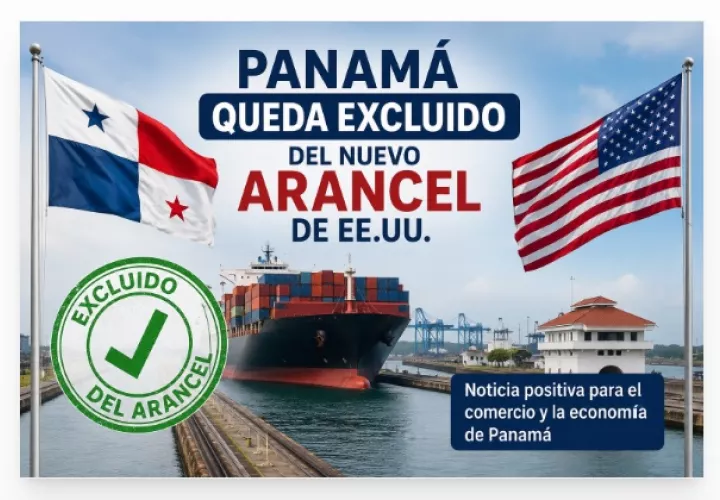 Estados Unidos es el principal aliado comercial y político de Panamá, siendo el mayor mercado de destino de las exportaciones panameñas.