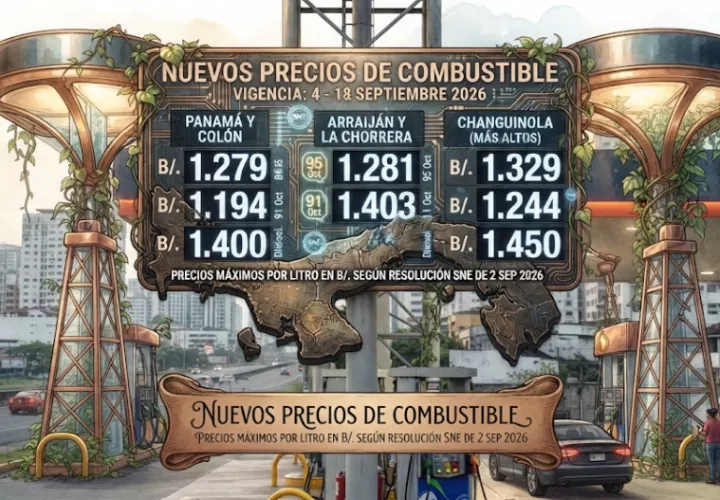 Los precios de los combustibles volverán a subir desde las 6:00 a.m. de este viernes 4 de septiembre, de acuerdo con la nueva resolución de la Secretaría Nacional de Energía (SNE).