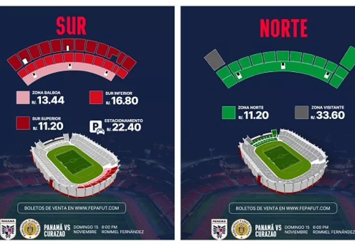 Precios de los boletos del partido Panamá vs Curazao en el Estadio Rommel Fernández. 