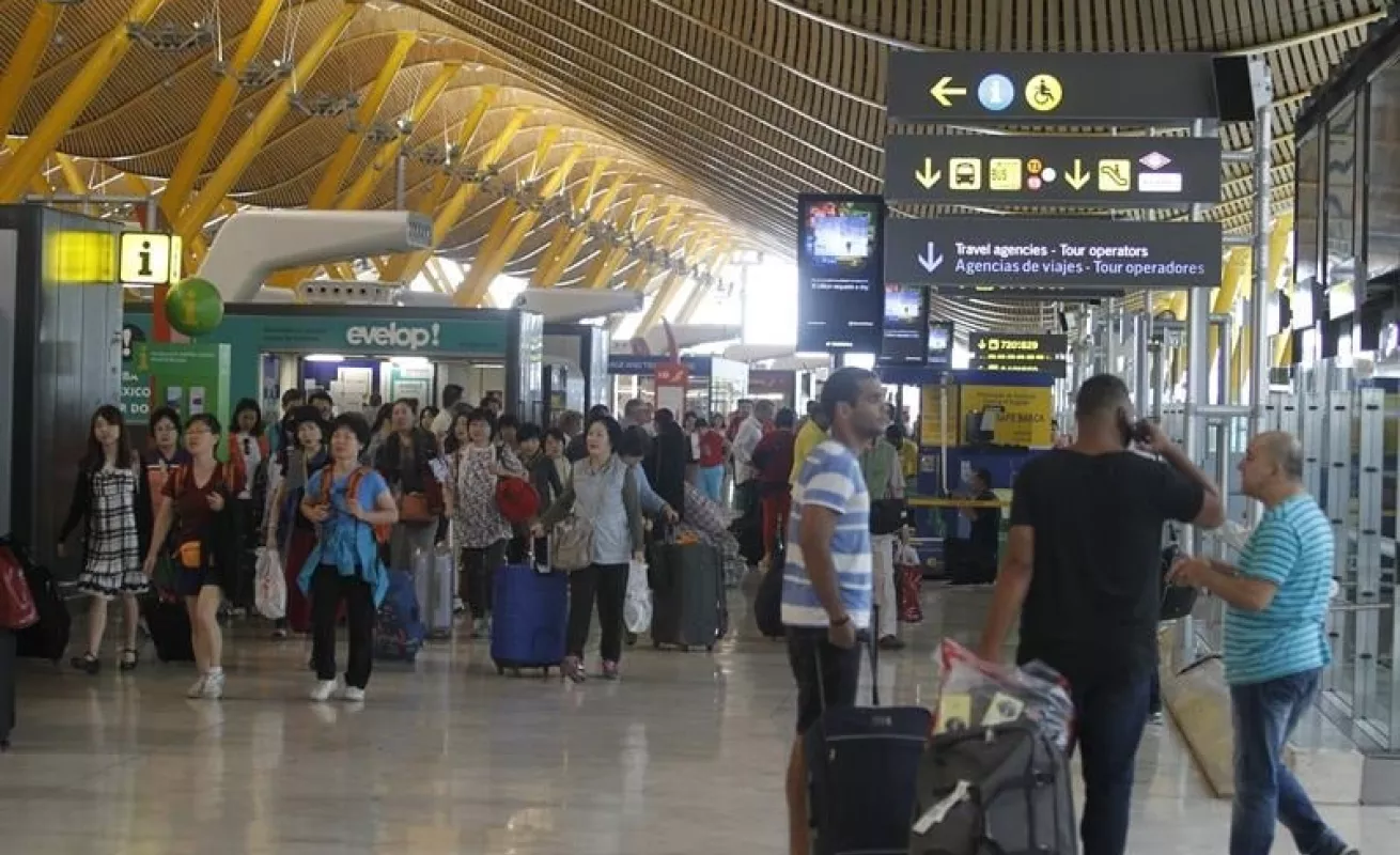 Sitios turísticos alrededor del mundo