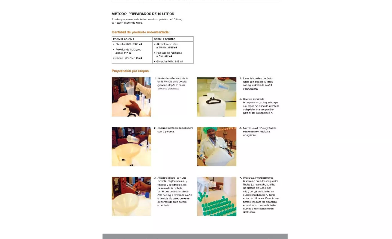 Fórmula para hacer gel alcoholado de la OMS (Imágenes)