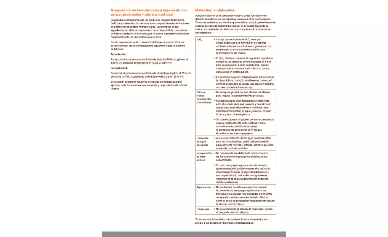 Fórmula para hacer gel alcoholado de la OMS (Imágenes)
