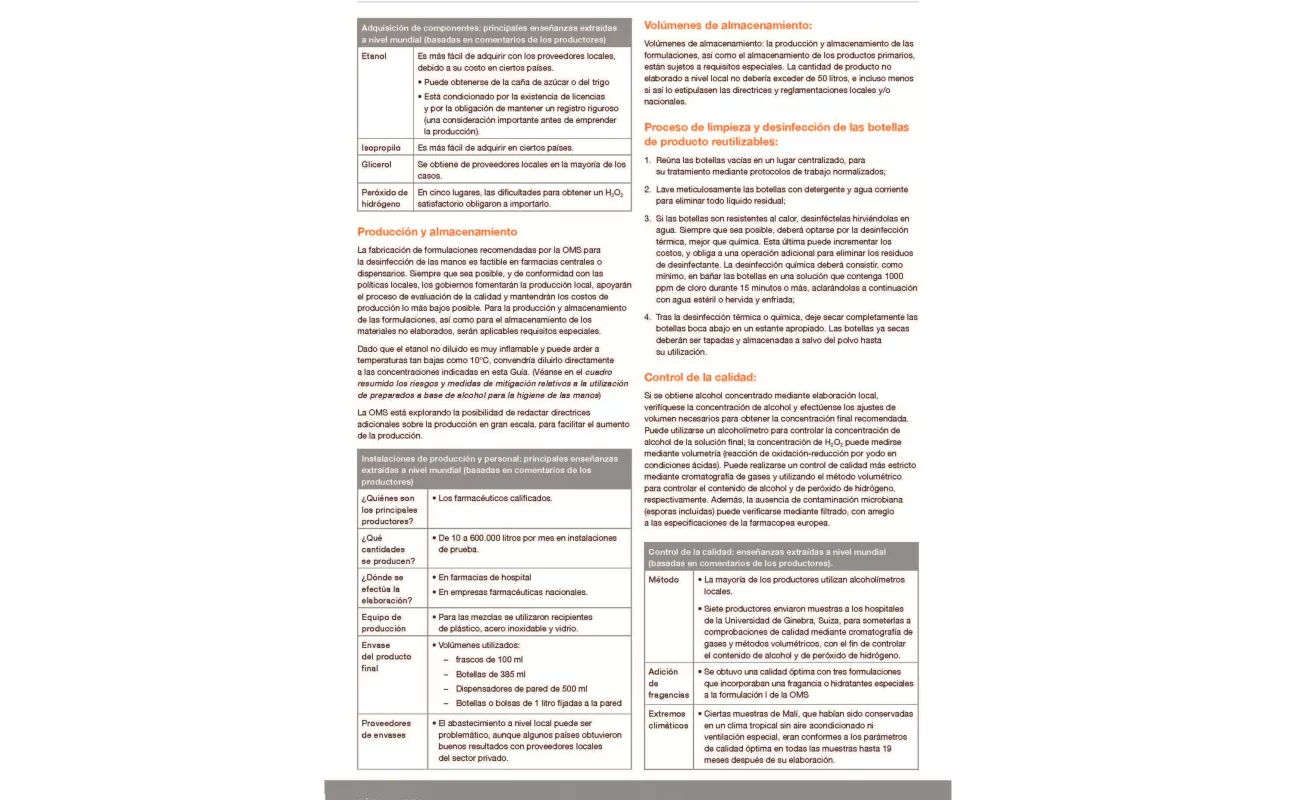 Fórmula para hacer gel alcoholado de la OMS (Imágenes)